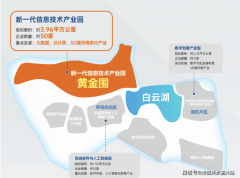 <b>局沉视栖身舒服度取景不雅体验</b>