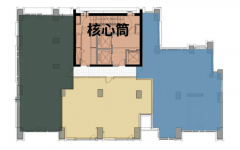 年将持久处于“工